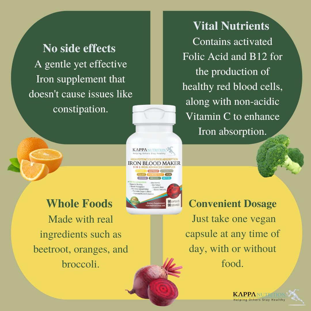 KAPPA NUTRITION Iron 26mg, Vitamin C & Orange 150mg, Folate 667mcg DFE, Vitamin B12, Beetroot, Brewers Yeast, Broccoli & MCT Oil 9 in 1 Advanced Complex (90 Capsules)