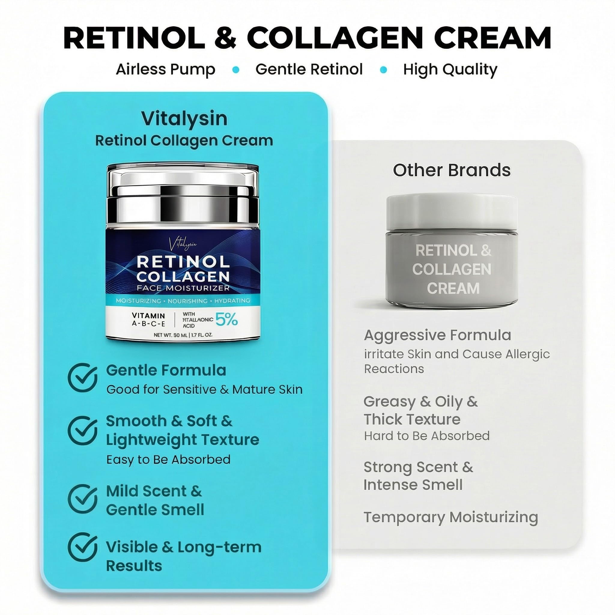 Face Moisturizer for Aging Skin: Wrinkle Cream for Older Women and Men 50 and 60 plus with Retinol, Collagen and Hyaluronic Acid – Facial Moisturizer for Mature Skin, 1.7 fl. Oz (Medium, Unscented)
