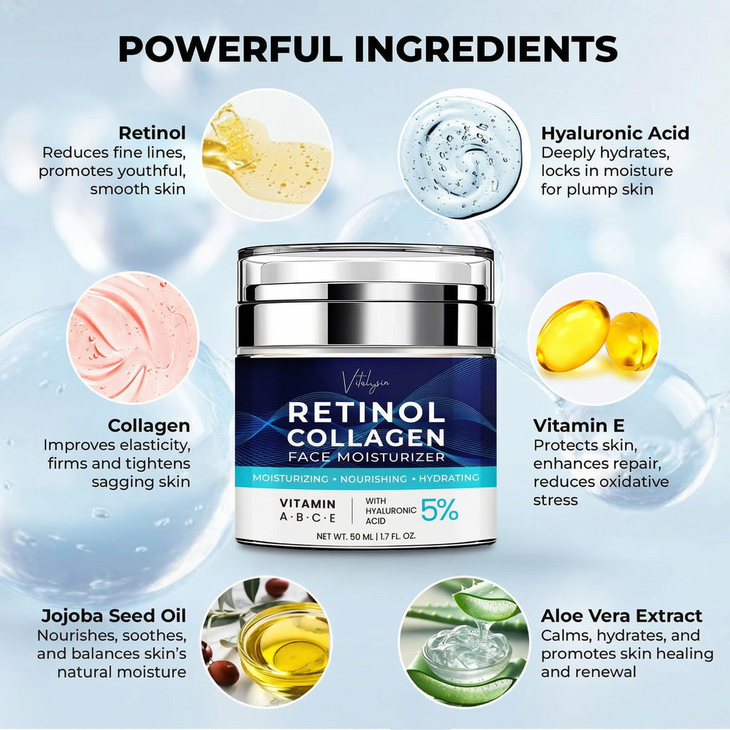 Face Moisturizer for Aging Skin: Wrinkle Cream for Older Women and Men 50 and 60 plus with Retinol, Collagen and Hyaluronic Acid – Facial Moisturizer for Mature Skin, 1.7 fl. Oz (Medium, Unscented)