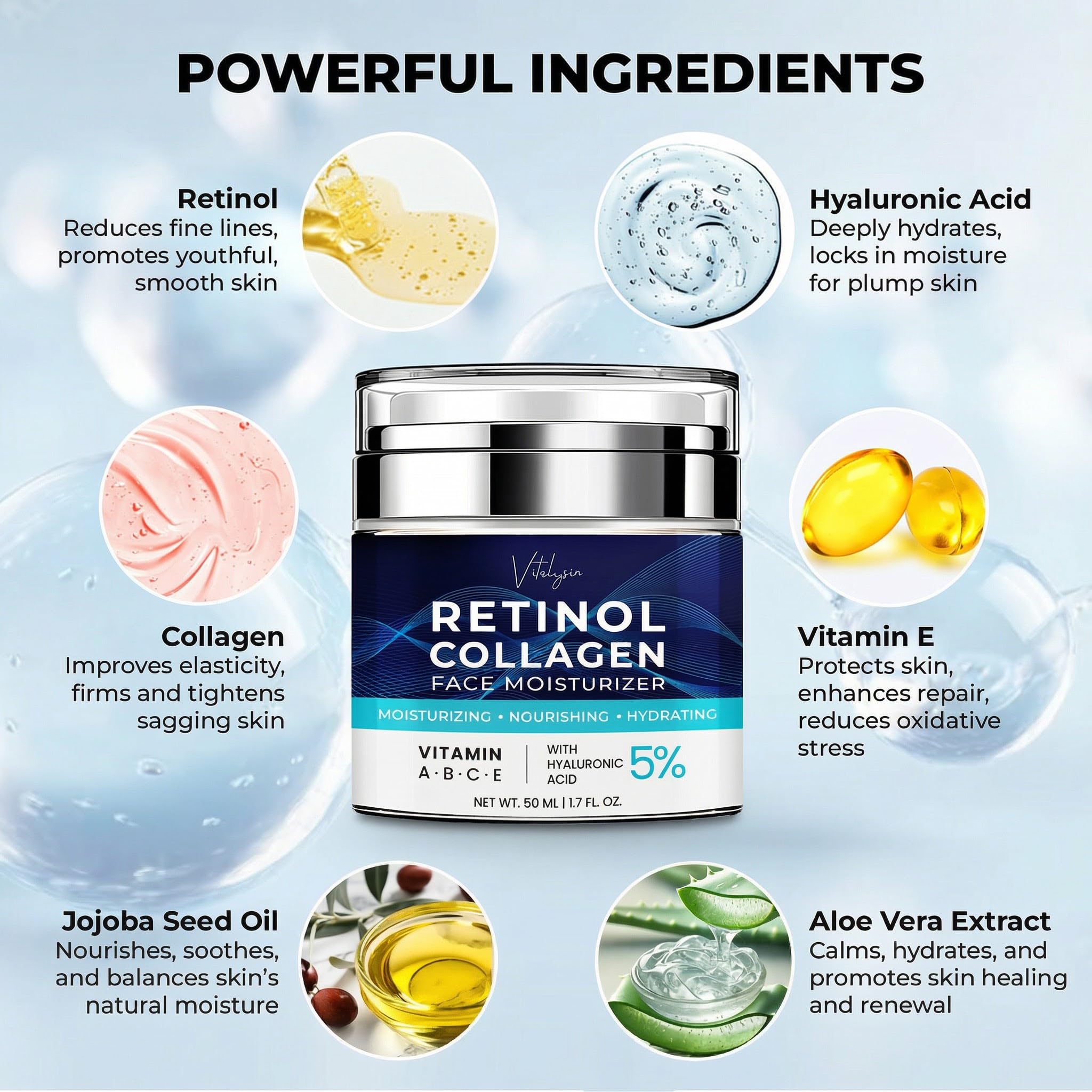 Face Moisturizer for Aging Skin: Wrinkle Cream for Older Women and Men 50 and 60 plus with Retinol, Collagen and Hyaluronic Acid – Facial Moisturizer for Mature Skin, 1.7 fl. Oz (Medium, Unscented)